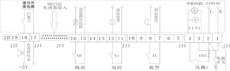 IB-L201D干式变压器温控器