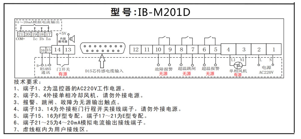 IB-M201干式变压器温控器